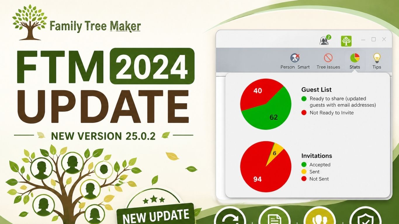 FTM 2024 25.0.2 Update For Windows and Mac